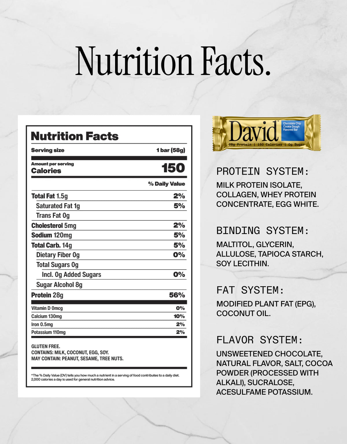 Chocolate_Chip_Cookie_Dough_David_Bar_Label