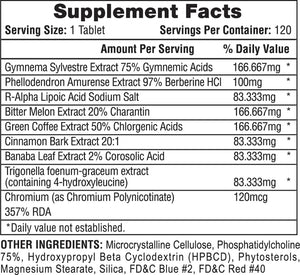 Hi Tech Pharmaceuticals Insuload - Bemoxie Supplements