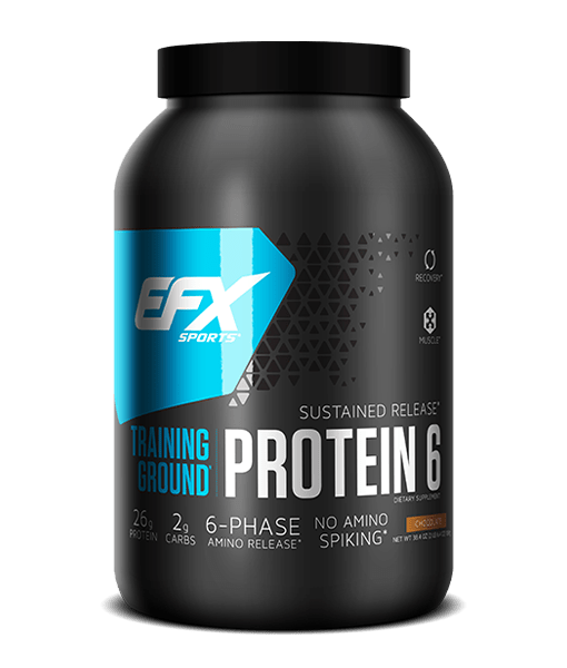 Training Ground PRE Workout - EFX Sports